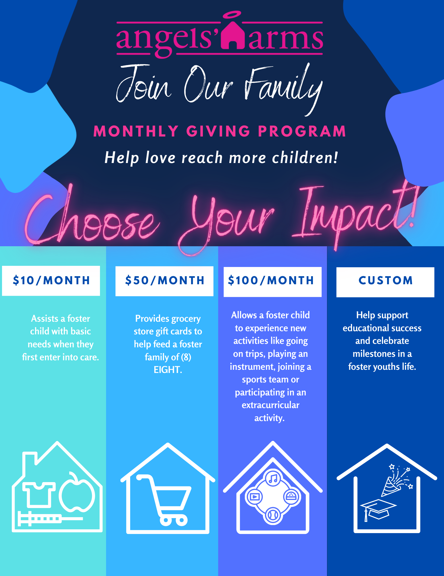Giving Month Our Family Monthly Giving Program – Angels' Arms